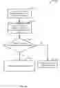 Fig. 07 - Automatically validated release candidates for data-driven applications by automated publishing of integration microservice and data container tuple