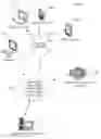 Fig. 01 - APPLICATION STORE OPTIMIZATION