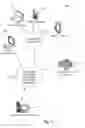 Fig. 02 - APPLICATION STORE OPTIMIZATION