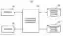 Fig. 01 - Information processing apparatus