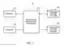 Fig. 02 - Information processing apparatus