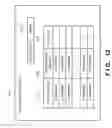Fig. 15 - Information processing system, storage control apparatus, storage control method, and storage control program