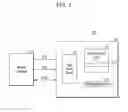 Fig. 02 - Memory system and method for operating the same