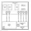 Fig. 01 - Cluster-based migration in a multi-level memory hierarchy