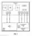 Fig. 02 - Cluster-based migration in a multi-level memory hierarchy