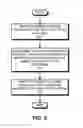 Fig. 07 - Cluster-based migration in a multi-level memory hierarchy