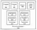 Fig. 01 - Response times in asynchronous I/O-based software using thread pairing and co-execution