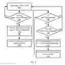 Fig. 04 - Response times in asynchronous I/O-based software using thread pairing and co-execution