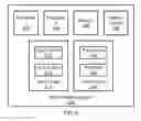 Fig. 06 - Response times in asynchronous I/O-based software using thread pairing and co-execution