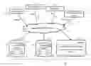 Fig. 01 - CACHE ARCHITECTURE AND ALGORITHMS FOR HYBRID OBJECT STORAGE DEVICES