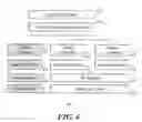 Fig. 05 - CACHE ARCHITECTURE AND ALGORITHMS FOR HYBRID OBJECT STORAGE DEVICES