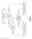Fig. 07 - CACHE ARCHITECTURE AND ALGORITHMS FOR HYBRID OBJECT STORAGE DEVICES