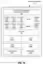 Fig. 15 - Latency and Bandwidth Efficiency Improvement for Read Modify Write When a Read Operation is Requested to a Partially Modified Write Only Cacheline