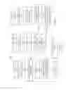 Fig. 06 - Computing apparatus and method with persistent memory