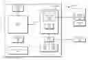 Fig. 01 - Direct memory access authorization in a processing system