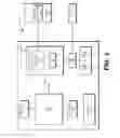 Fig. 02 - Direct memory access authorization in a processing system