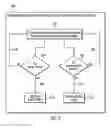 Fig. 06 - Adjustments of buffer credits for optimizing the number of retry operations and transfer ready operations