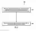 Fig. 09 - Adjustments of buffer credits for optimizing the number of retry operations and transfer ready operations