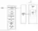 Fig. 01 - METHOD AND DEVICE FOR STORING AN IMAGE INTO A MEMORY