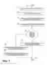 Fig. 07 - METHOD AND DEVICE FOR STORING AN IMAGE INTO A MEMORY