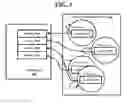 Fig. 04 - METHOD FOR SHARED DISTRIBUTED MEMORY MANAGEMENT IN MULTI-CORE SOLID STATE DRIVE