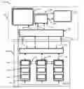 Fig. 01 - Computing architecture with co-processor