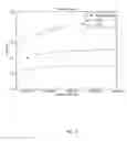 Fig. 04 - Computing architecture with co-processor