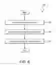 Fig. 07 - GPU remote communication with triggered operations