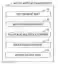 Fig. 01 - Matrix application apparatus, matrix application method and program