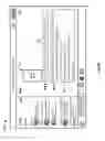 Fig. 04 - Exposing formatting properties of content for accessibility