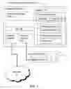 Fig. 02 - Markup language parser