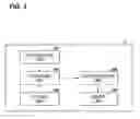 Fig. 03 - Semiconductor system and method for supporting data editing