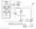 Fig. 01 - Selectively pinning sections of displayed content