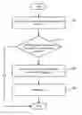 Fig. 01 - Detecting compatible layouts for content-based native ads