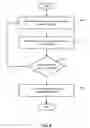 Fig. 07 - Detecting compatible layouts for content-based native ads