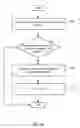 Fig. 13 - Detecting compatible layouts for content-based native ads