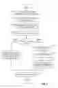 Fig. 03 - Book analysis and recommendation