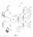 Fig. 03 - Multi-media context language processing