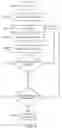 Fig. 07 - Unsupported character code detection mechanism