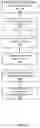 Fig. 08 - Unsupported character code detection mechanism