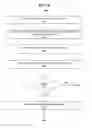 Fig. 08 - Process flow diagramming based on natural language processing