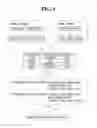 Fig. 07 - METHOD AND APPARATUS FOR MANAGING SYNONYMOUS ITEMS BASED ON SIMILARITY ANALYSIS