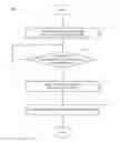 Fig. 01 - SYSTEMS AND METHODS FOR HANDLING FORMALITY IN TRANSLATIONS OF TEXT