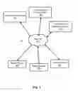Fig. 02 - AUTOMATIC TRANSLATION OF DIGITAL GRAPHIC NOVELS