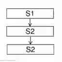 Fig. 01 - Method for updating an index of a person