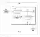 Fig. 03 - System, Method and Apparatus for Data Management with Programmable Behaviors on Containers for Collections of Data