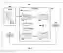 Fig. 05 - System, Method and Apparatus for Data Management with Programmable Behaviors on Containers for Collections of Data