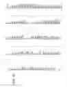 Fig. 14 - Systems and methods for identifying word phrases based on stress patterns