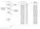 Fig. 01 - Rules Based Playlist Generation
