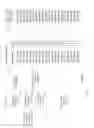 Fig. 03 - Rules Based Playlist Generation